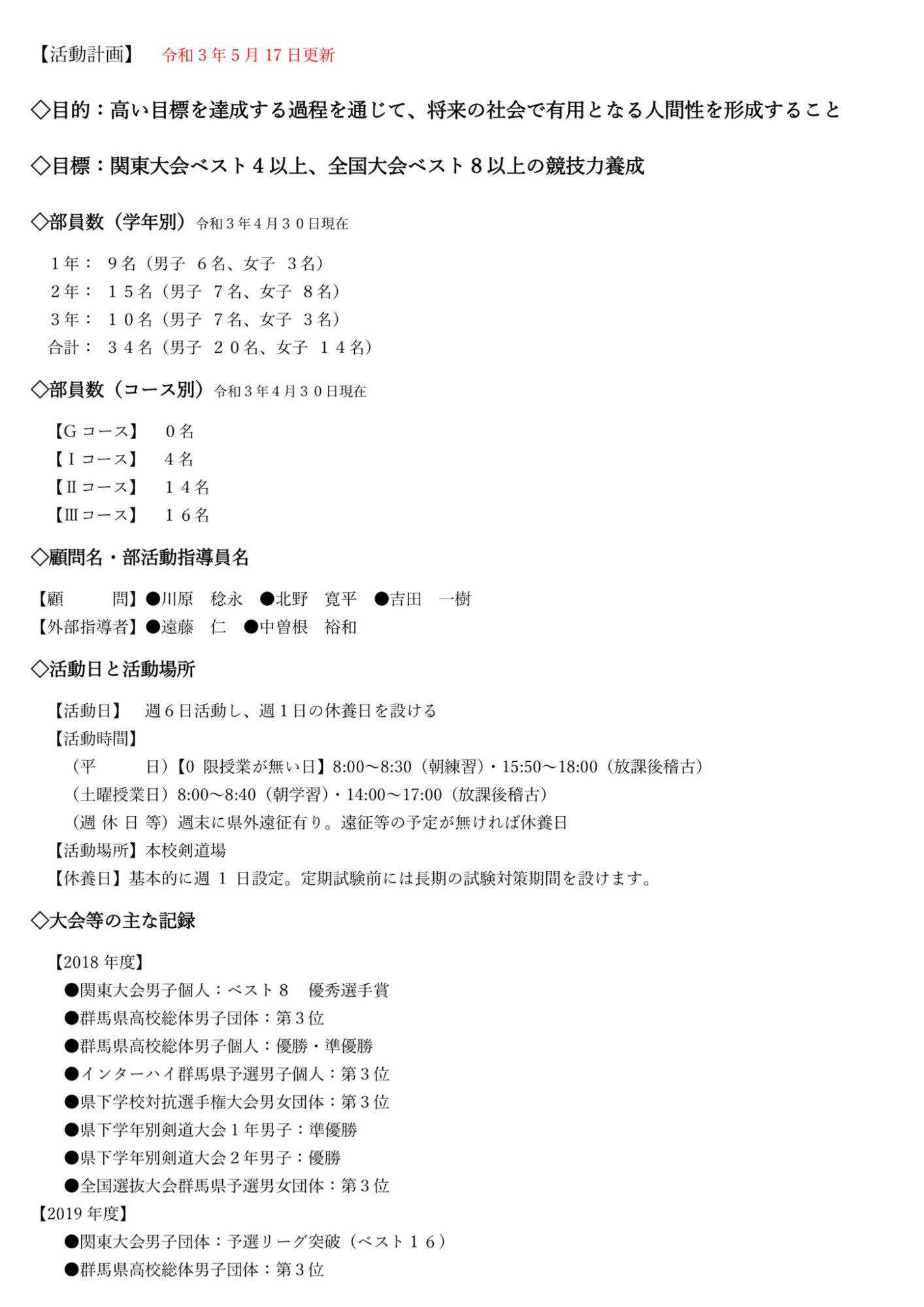剣道部 東京農業大学第二高等学校