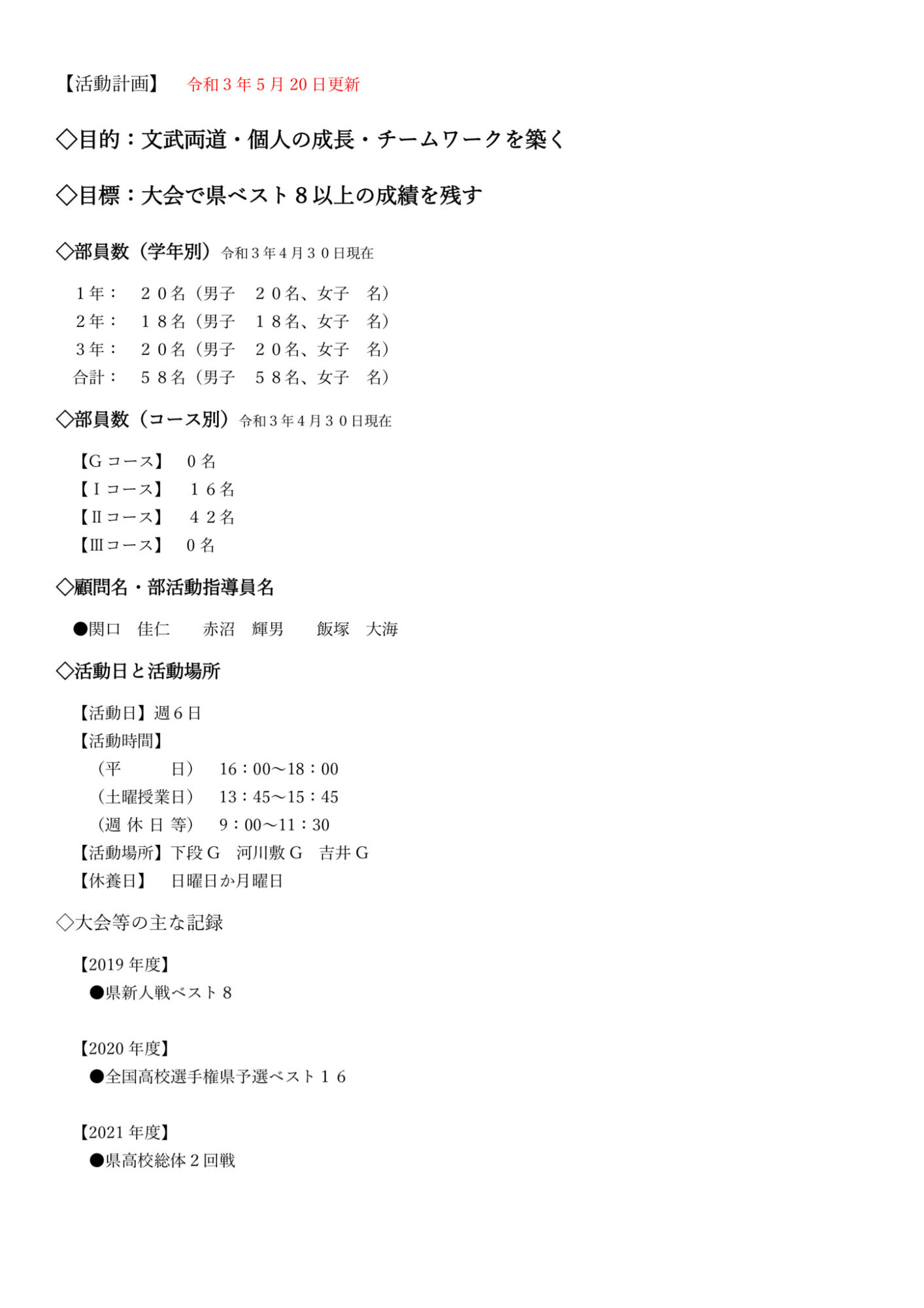 サッカー部 東京農業大学第二高等学校 サッカー部 東京農業大学第二高等学校