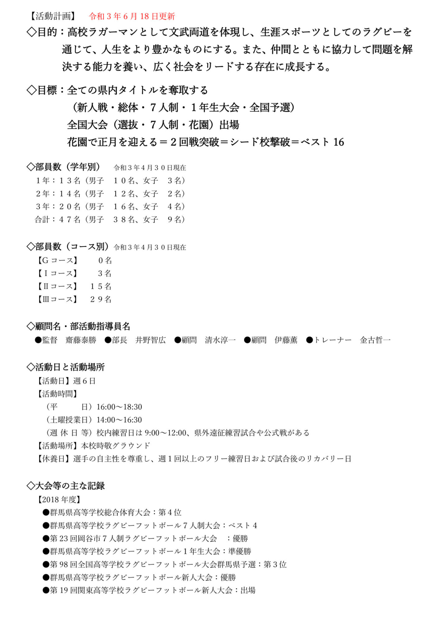 ラグビー部 東京農業大学第二高等学校