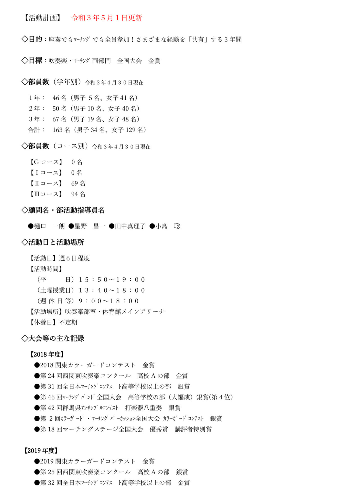 吹奏楽部 東京農業大学第二高等学校