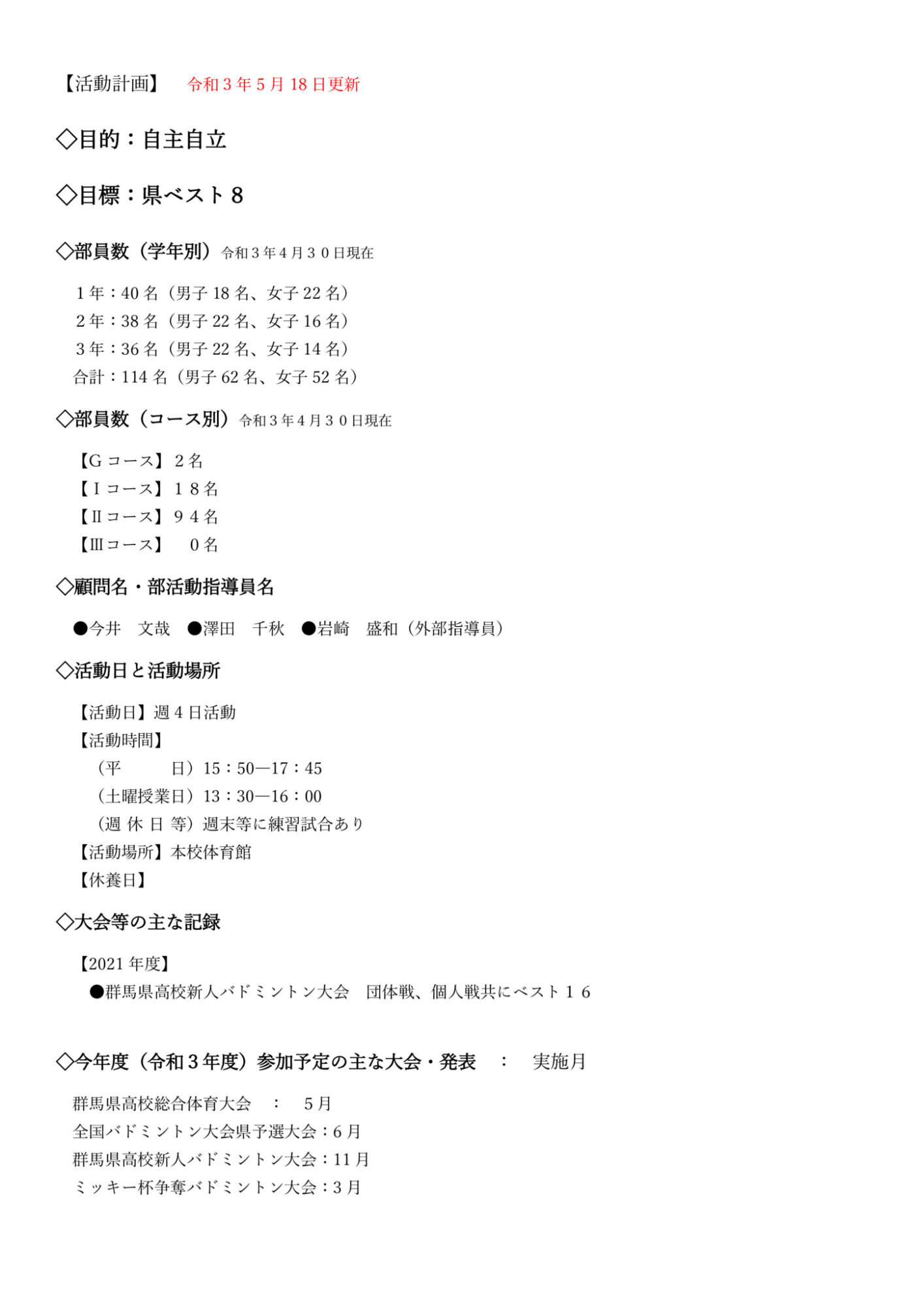 バトミントン部 東京農業大学第二高等学校