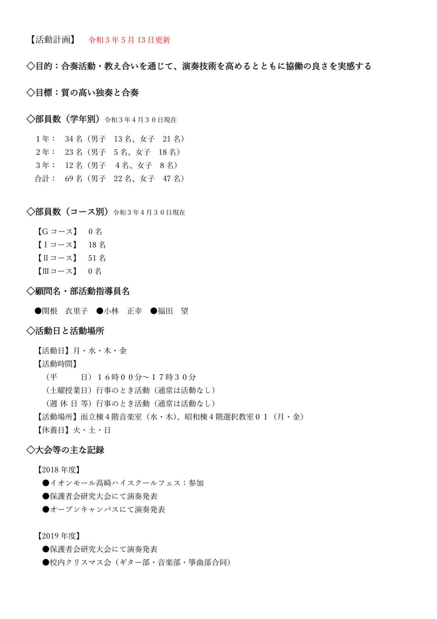ギター部 東京農業大学第二高等学校