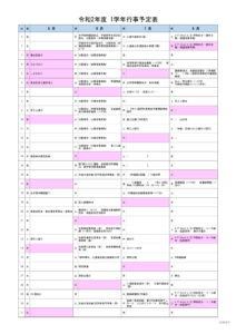 2020年度年間行事計画1年(5～8月)2のサムネイル