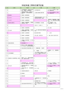 2020年度年間行事計画2年(5～8月)3のサムネイル