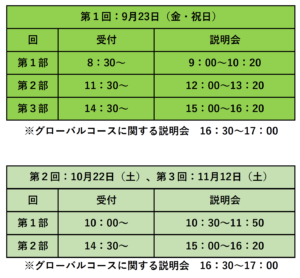 「グローバルコースに関する説明会」